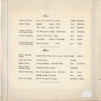 E1a-011.1: Music from Albert Road J M School 1969: Back of sleeve. Digital image credit: Saltaire Collection